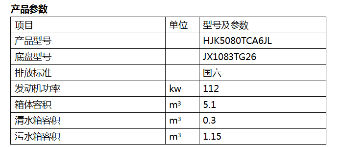 8、HJK5080TCA6JL型餐厨垃圾车.png